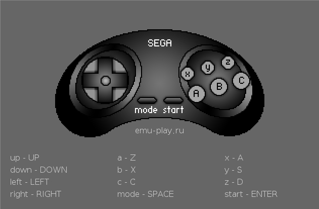 Управление эмулятором SMD/Sega
